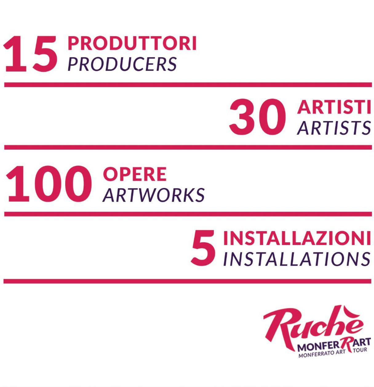 ruchè2