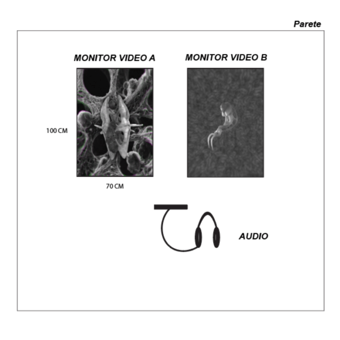 Chtonia: Microtempli
